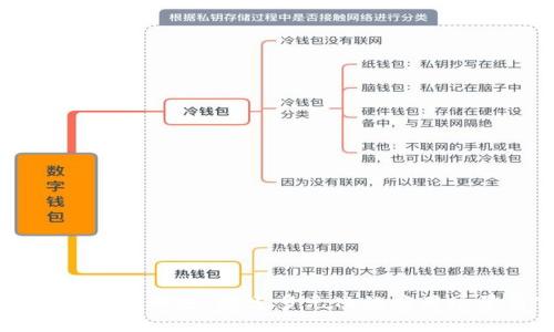 区块链的业务类型概述：探索多元化的应用场景与市场潜力